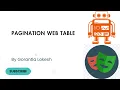 Part 4 Pagination Web Table in Playwright Robot Framework