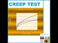 CREEP TEST To study Creep transient for Different materials Platinum Aluminum-Magnesium Nickel