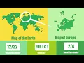The Global Expansion