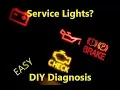 How To DIY Read Service Codes Self Diagnosis Dodge Chrysler Jeep
