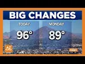 Breezy warm weather for Phoenix