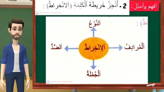 خريطة كلمة الإنخراط نوعها مرادفها ضدها تركيبها في جملة 