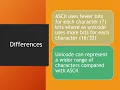 ASCII and UNICODE revision