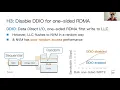 USENIX ATC 21 - Characterizing and Optimizing Remote Persistent Memory with RDMA and NVM