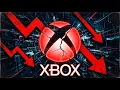 Xbox servers down