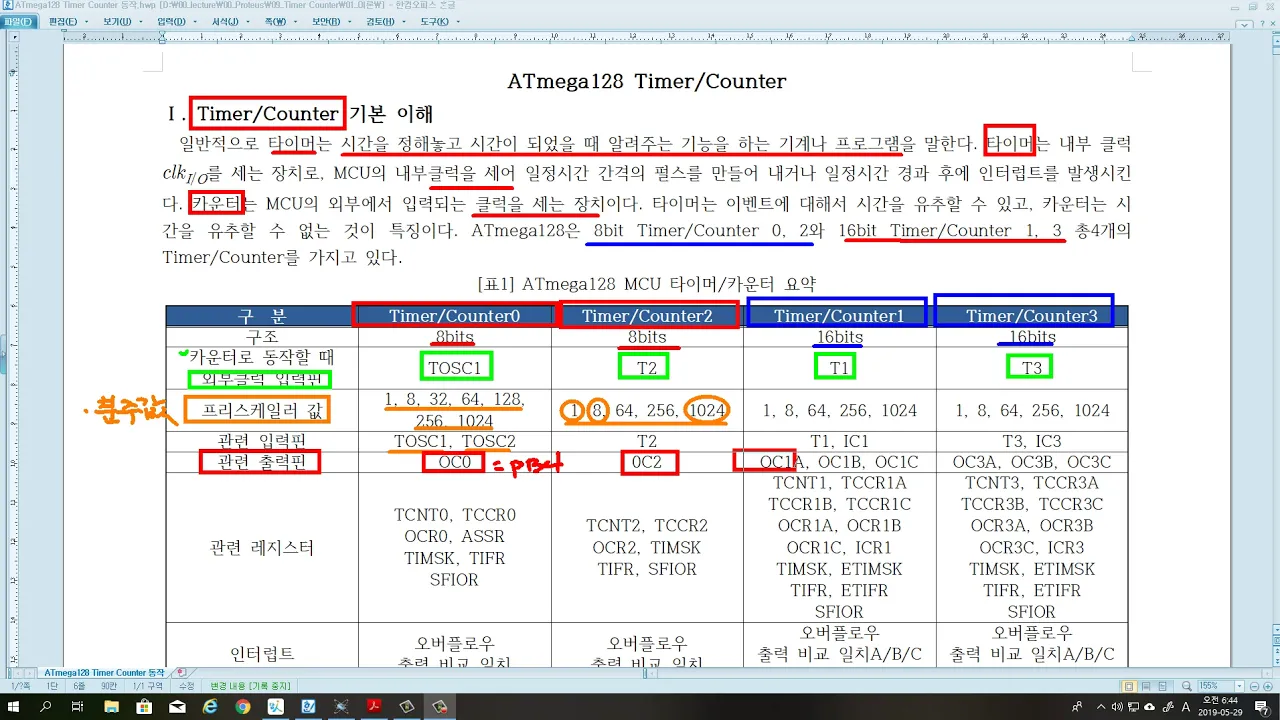 AVR MCU ATmega128 강의 Timer/Counter0 강좌1_Timer/Counter 관련 레지스터
