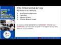 Key Features of One Dimensional Array