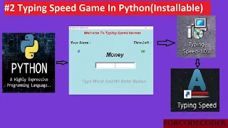 Typing Speed Game using Python in Hindi Python mini projects forcodecoder