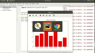 Matplotlib Tutorial 4 - Bar Graph Bar Chart Python Hindi
