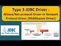 Type 3 JDBC Driver - protocol driver or Network Protocol Driver Middleware Driver