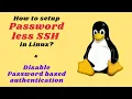 How to set up Passwordless SSH access on a Linux server disable password authentication