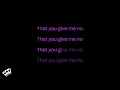 Erasure - A Little Respect (Karaoke Version)