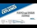 Service Disruptions Explained Switch and Signal Failure