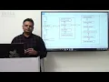 Differences between Java and Others Pre-Processor Part-1