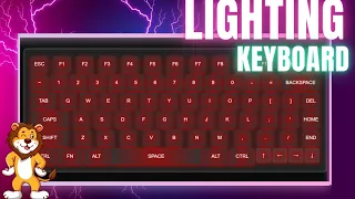 How to create a virtual Keyboard using HTML CSS and JavaScript
