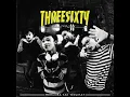 Berharap Mampu - Threesixty Skatepunk