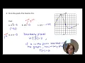 Coach Fred s ACT SAT Prep Function Notation Graphically
