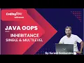 Core Java Tutorial Part 11 Inheritance in Java Single Multilevel Inheritance Explained