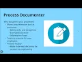 Simple and Clean Workflow Process Documenter Plugin