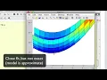 Least Squares Regression Data Fitting - MATLAB Demonstration