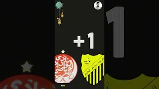 علاش الكار ماجاش من فاس Football Fcbarcelona Wydadathleticclub Rca Realmadrid 