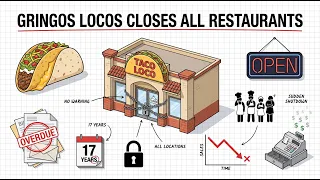 The Real Reason Gringos Locos Closed After 17 Years
