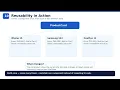 What is React Why Do We Need React React UI Development