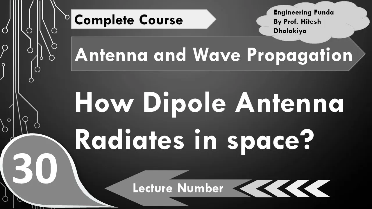 How Dipole Antenna radiate in space? in Antenna and Wave Propagation by Engineering Funda