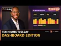 Ten Minute Tuesday I Built a Dashboard in 10 Minutes No Typing Just Voice Claude MotherDuck