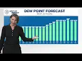 Northeast Ohio weather forecast Sunny skies and dry conditions