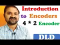 Introduction to Encoders 4 2 Encoder Digital Logic Design Digital Electronics