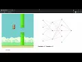 AI learns to play Flappy Bird using Genetic Algorithm