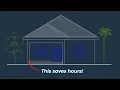 10 Secret AutoCAD Elevation Tricks for Beginners