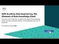 Module 3 Knowledge Check AWS Data Engineering Data Driven Organizations AWS Academy