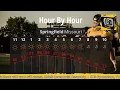 Glendale Game Forecast Weather Reporting Challenge by Desiree Nixon