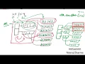 Transpose 3D Matrix or Array in numpy python