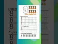 NUMBER TRACING FOR KIDS II