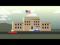 Jackson County Assessment Facts