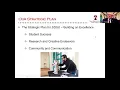 2020 SDSU College of Engineering Virtual Explore SDSU 2 0