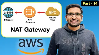 Mastering AWS NAT Gateway Setup in Your VPC - A Step-by-Step Tutorial Part-14