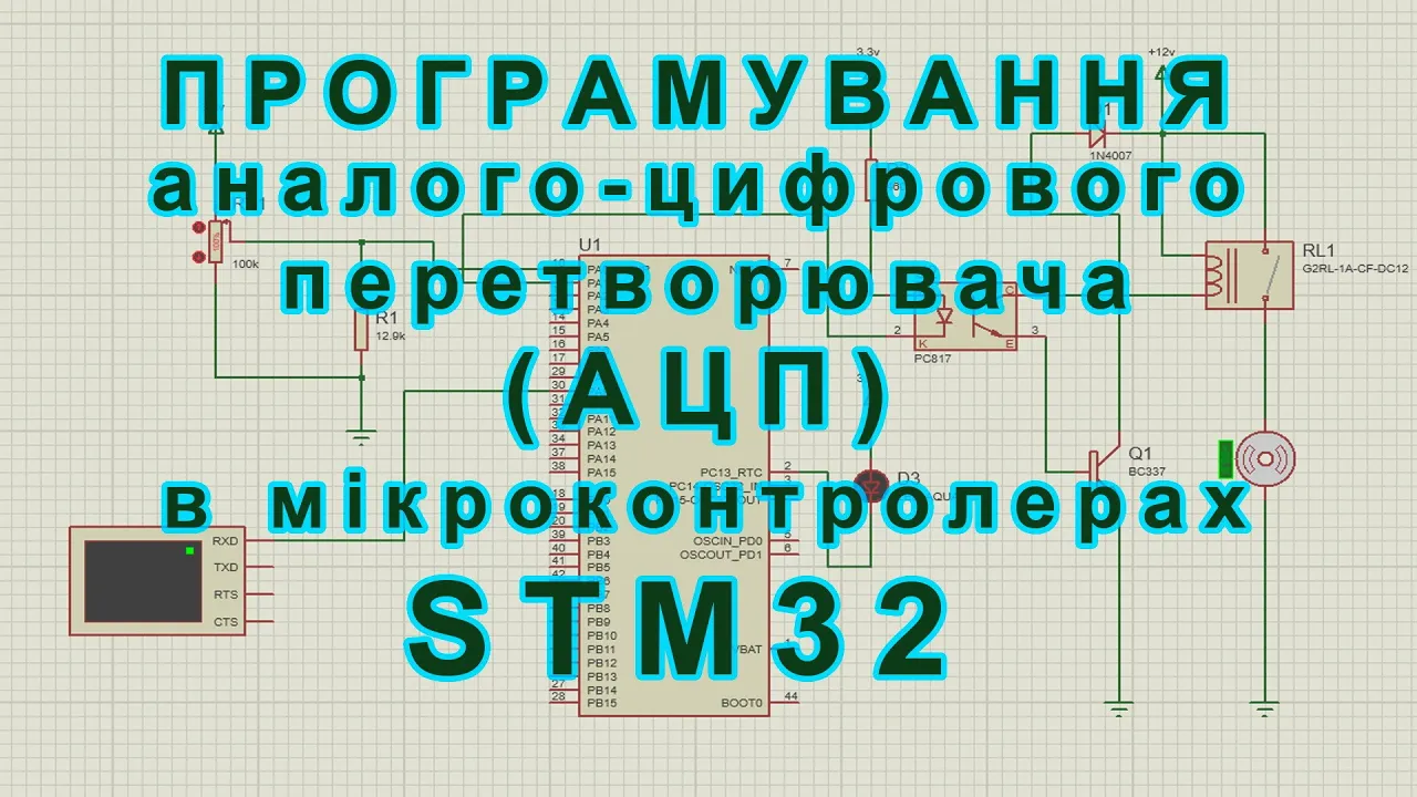 Програмування аналого-цифрового перетворювача (ADC) в мікроконтролерах STM32