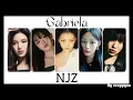 Download Lagu [AI COVER] NJZ - Gabriela | KATSEYE By @coppyxyz25