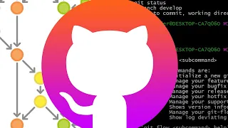 Git Flow Part 3 - Learn Git Flow commands How to use Git Flow Tutorial