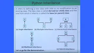 Tutorial 20-Python Inheritance
