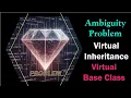 ambiguity problem in c virtual inheritance in c diamond problem c virtual base class