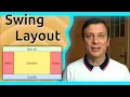 Java GUI - 2