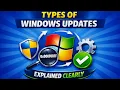 Types of Windows Updates-Explained Clearly