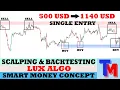Backtest and Forex Scalping Method Using Smart Money Concept Lux Algo