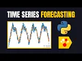 Time Series Forecasting with CatBoost - Python Tutorial