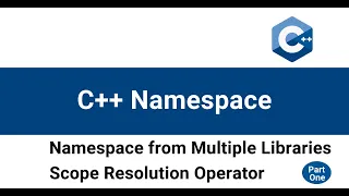 C namespace How namespace works in C - part 1